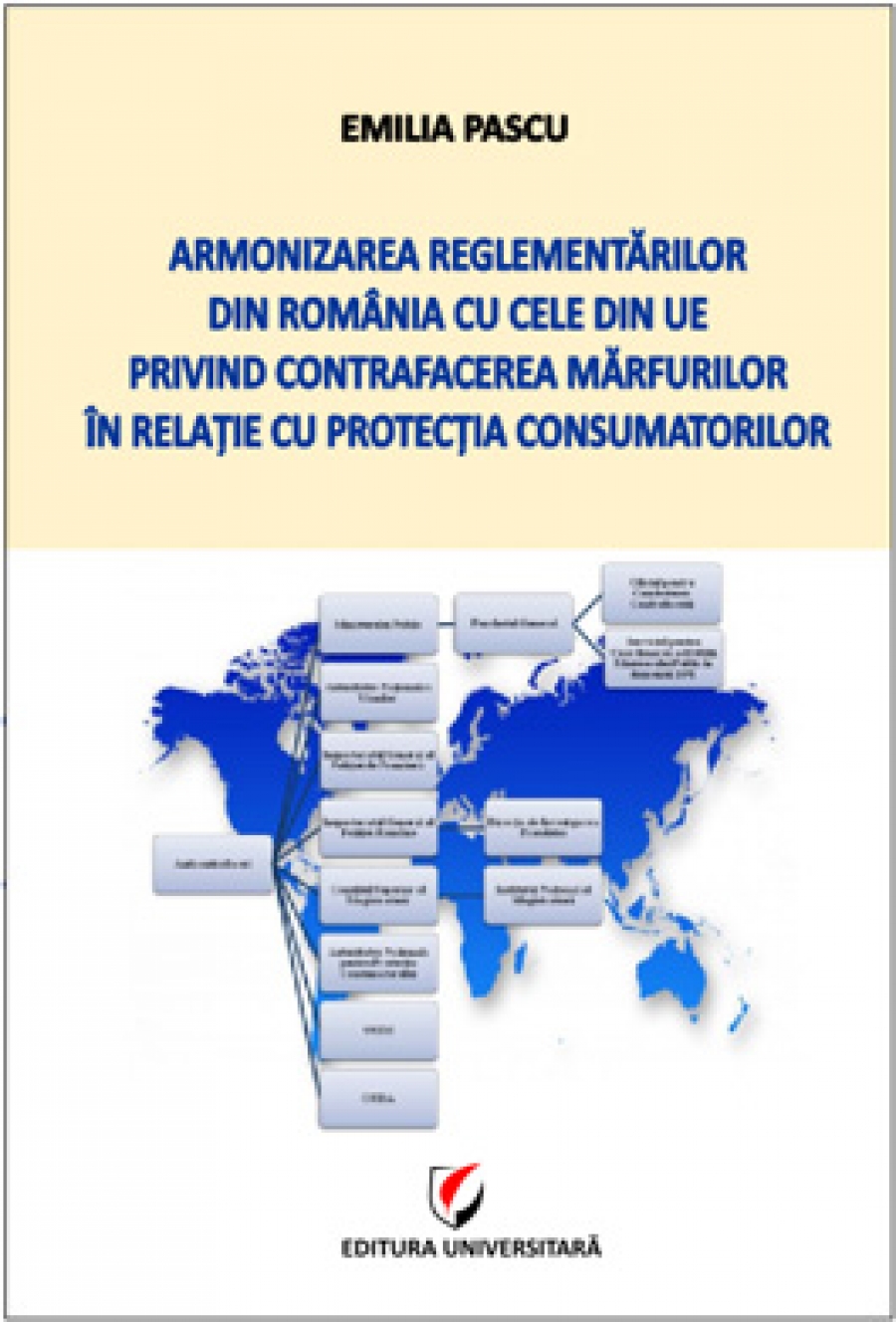 Armonizarea reglementarilor din Romania cu cele din UE privind contrafacerea marfurilor in relatie cu protectia consumatorilor